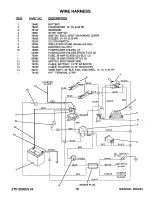 Предварительный просмотр 18 страницы Snapper Z1404K Parts Manual