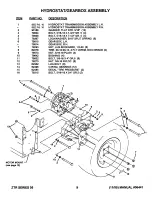 Preview for 11 page of Snapper Z1805KV Parts Manual