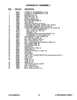 Preview for 12 page of Snapper Z1805KV Parts Manual