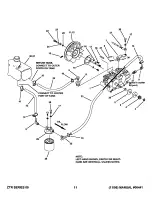 Preview for 13 page of Snapper Z1805KV Parts Manual