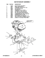 Preview for 15 page of Snapper Z1805KV Parts Manual