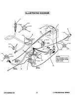 Preview for 19 page of Snapper Z1805KV Parts Manual