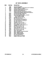 Preview for 22 page of Snapper Z1805KV Parts Manual