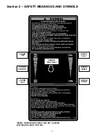 Preview for 7 page of Snapper ZF2101DKU Safety Instructions & Operator'S Manual