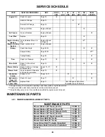 Preview for 29 page of Snapper ZF2101DKU Safety Instructions & Operator'S Manual