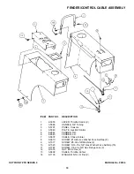 Предварительный просмотр 19 страницы Snapper ZF2200K, ZF2500K, ZF2500KH, ZF Parts Manual