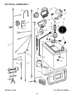 Предварительный просмотр 42 страницы Snapper ZF2200K, ZF2500K, ZF2500KH, ZF Parts Manual