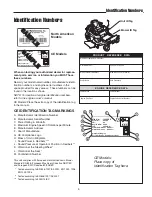 Предварительный просмотр 6 страницы Snapper ZT 1844 Operator'S Manual