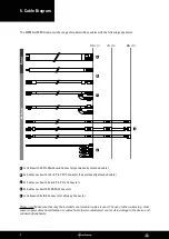 Предварительный просмотр 8 страницы Snarkoon WPM Gold ZERO 550 Manual