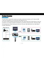 Preview for 4 page of Snazzi SN1510-A5 Operating Instructions Manual