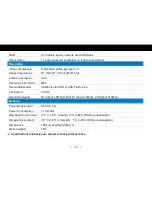 Preview for 10 page of Snazzi SN1510-A5 Operating Instructions Manual