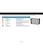 Preview for 16 page of Snazzi SN1510-A5 Operating Instructions Manual