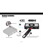 Preview for 18 page of Snazzi SN1510-A5 Operating Instructions Manual