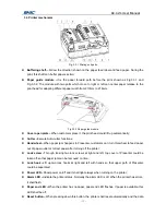 Предварительный просмотр 13 страницы SNBC BK-S216 User Manual