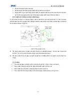 Preview for 25 page of SNBC BK-S216 User Manual