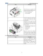 Предварительный просмотр 21 страницы SNBC BK-T6112 Service Manual