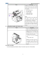 Предварительный просмотр 22 страницы SNBC BK-T6112 Service Manual