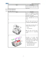 Предварительный просмотр 24 страницы SNBC BK-T6112 Service Manual