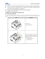 Предварительный просмотр 26 страницы SNBC BK-T6112 Service Manual