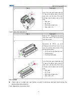 Предварительный просмотр 28 страницы SNBC BK-T6112 Service Manual