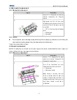 Предварительный просмотр 29 страницы SNBC BK-T6112 Service Manual