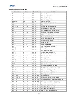 Предварительный просмотр 44 страницы SNBC BK-T6112 Service Manual