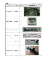 Предварительный просмотр 47 страницы SNBC BK-T6112 Service Manual