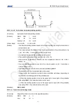 Предварительный просмотр 17 страницы SNBC BT-T080 Programming Manual