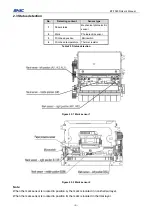 Preview for 10 page of SNBC BT-T080R User Manual