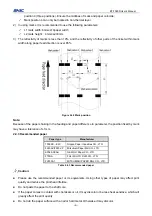 Preview for 12 page of SNBC BT-T080R User Manual