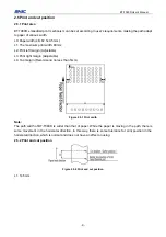 Preview for 14 page of SNBC BT-T080R User Manual