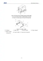 Preview for 16 page of SNBC BT-T080R User Manual