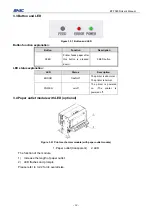 Preview for 18 page of SNBC BT-T080R User Manual