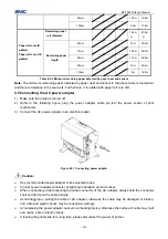 Preview for 36 page of SNBC BT-T080R User Manual