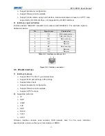 Предварительный просмотр 22 страницы SNBC BTP-L580IIC User Manual