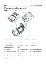 Предварительный просмотр 18 страницы SNBC BTP-P36 User Manual