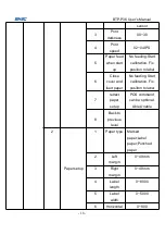 Предварительный просмотр 26 страницы SNBC BTP-P36 User Manual