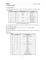 Предварительный просмотр 22 страницы SNBC BTP-R681 User Manual