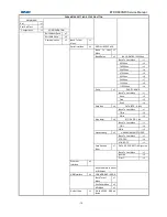 Preview for 41 page of SNBC BTP-R880NPI Service Manual