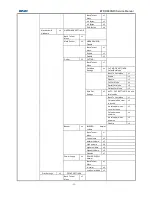 Preview for 42 page of SNBC BTP-R880NPI Service Manual