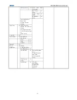 Preview for 45 page of SNBC BTP-R880NPI Service Manual