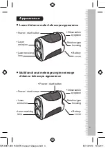 Preview for 5 page of SNDWAY SW-800 User Manual