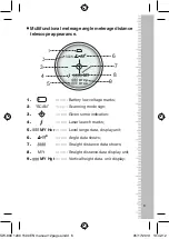 Preview for 7 page of SNDWAY SW-800 User Manual