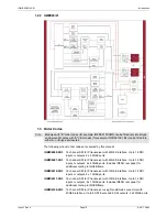 Preview for 10 page of Snell Advanced Media IQMIX25 User Manual