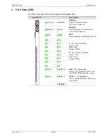 Preview for 22 page of Snell Advanced Media IQMIX25 User Manual