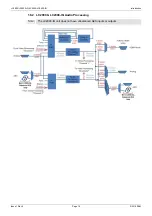 Preview for 16 page of Snell Advanced Media KudosPro LC2000 Operator'S Manual