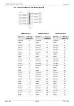 Preview for 28 page of Snell Advanced Media KudosPro LC2000 Operator'S Manual