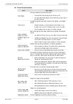 Preview for 31 page of Snell Advanced Media KudosPro LC2000 Operator'S Manual