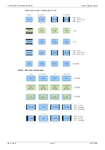 Preview for 71 page of Snell Advanced Media KudosPro LC2000 Operator'S Manual