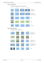 Preview for 72 page of Snell Advanced Media KudosPro LC2000 Operator'S Manual